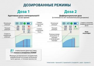 СКЭНАР-1-НТ (исполнение 01)  в Барнауле купить Нейродэнс ПКМ официальный сайт - denasdevice.ru 